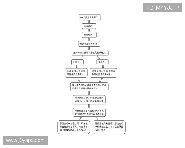 九游老哥俱乐部官网注册流程及常见问题解答指南 九游老哥俱乐部官网注册流程及常见问题解答指南