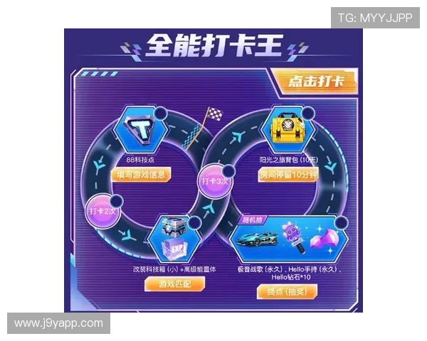 九游MG电子游艺平台最新优惠活动全面解析助你轻松赢取丰厚奖励